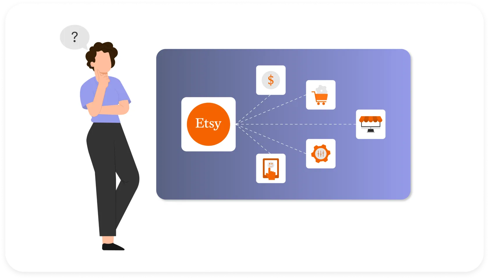 who should use Etsy